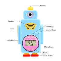 Botones y funciones de radio de juguete robot RT36